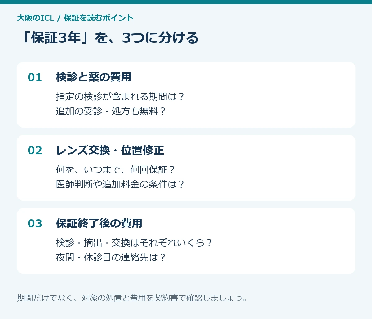 ICLの保証は検診と薬、レンズ交換と位置修正、保証終了後の費用の3つに分けて確認